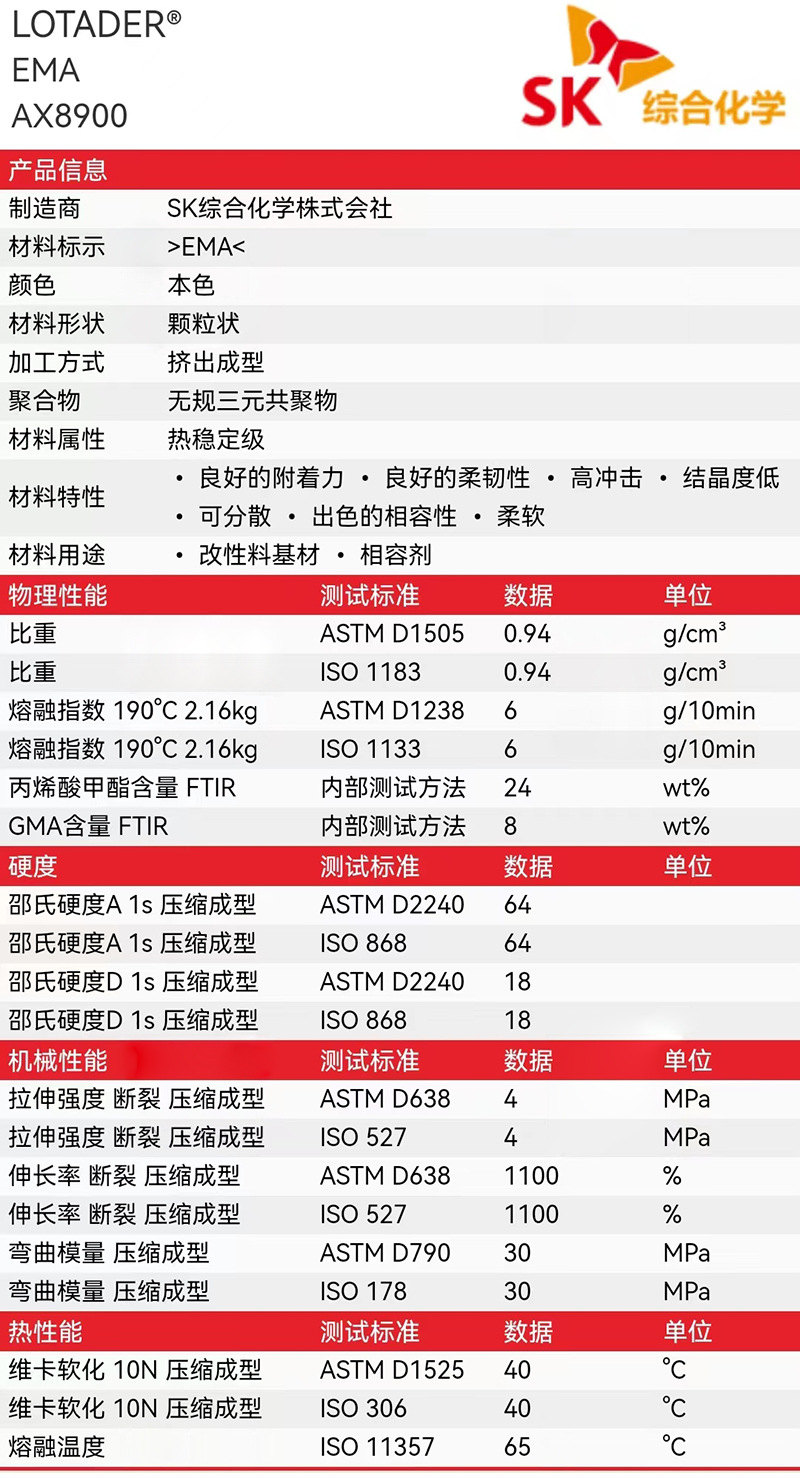 EMA AX8900物性表.jpg